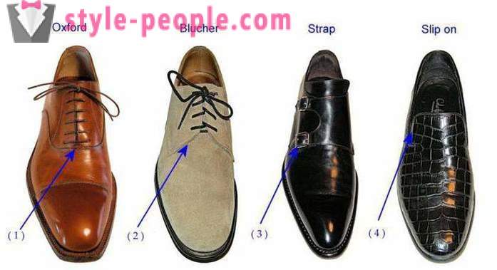 Jenis kasut lelaki: name dengan foto