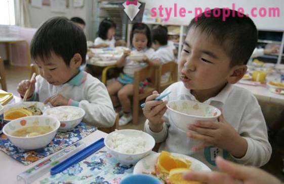 Makanan dalam sistem pendidikan Jepun