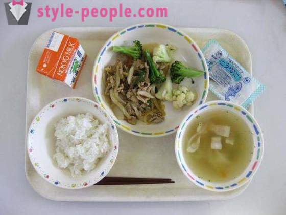 Makanan dalam sistem pendidikan Jepun