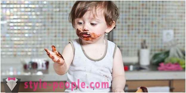 Kanak-kanak suka coklat: penggunaan goodies