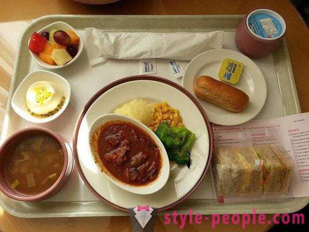 Memberi makan di hospital negara-negara yang berbeza