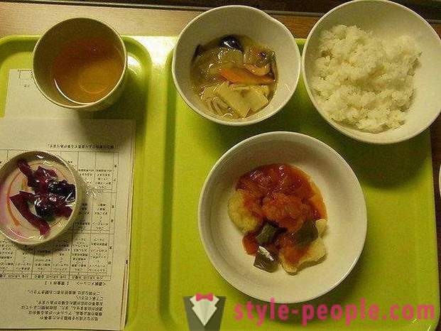 Memberi makan di hospital negara-negara yang berbeza