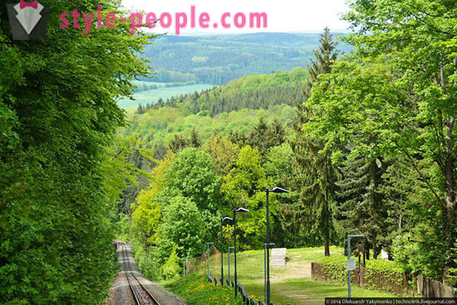 Travel Forest kereta kabel dan bandar-bandar di Saxony