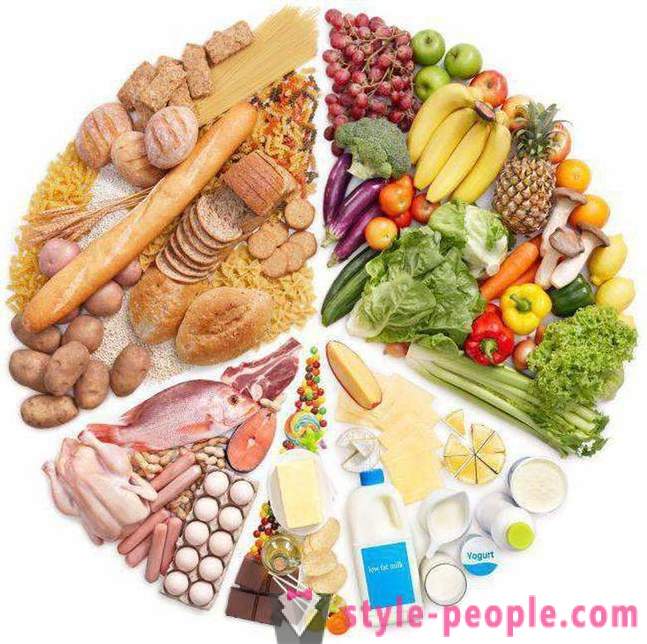 Tanya Rybakova: keputusan diet