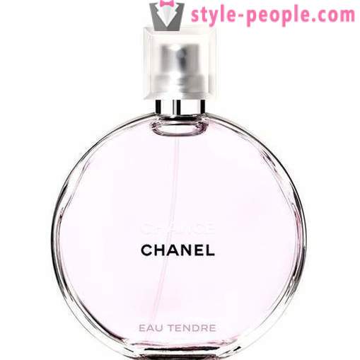 Chanel Chance Eau Tendre: ulasan