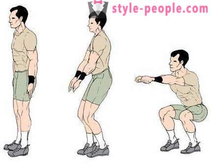 Bagaimana untuk mencangkung? squats berkesan untuk kumpulan otot yang berlainan