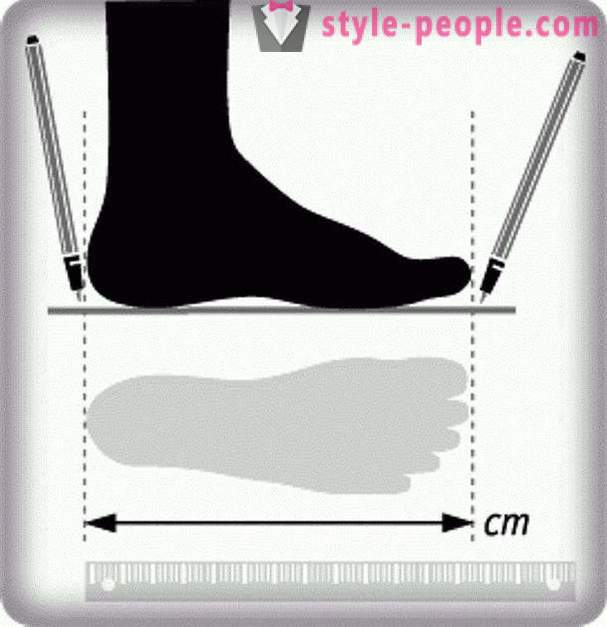 Bagaimana untuk menentukan saiz kaki dalam cm
